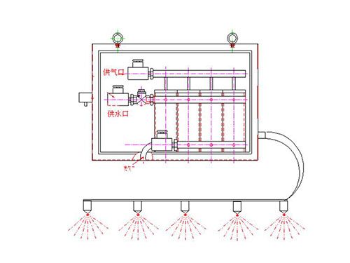 WPZ-4/12礦用霧水噴霧裝置