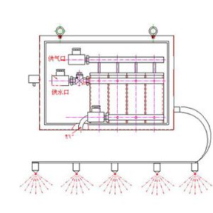 WPZ-4/12礦用霧水噴霧裝置